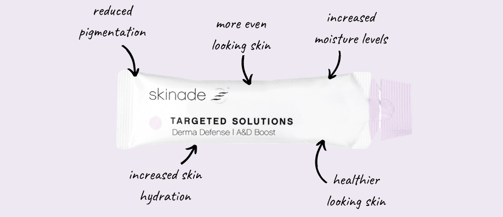 atallamd skinade targeted solutions dermal defense